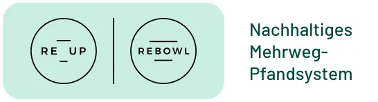 Recup – nachhaltiges Mehrweg Pfandsystem